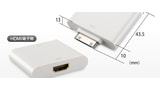 Sanwa Releases HDMI Adapter for iDevices