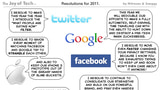 Tech Company Resolutions for 2011 [Humor]
