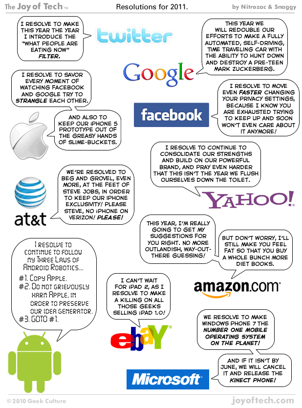 Tech Company Resolutions for 2011 [Humor]