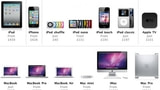 Apple Raises UK Pricing After VAT Increase