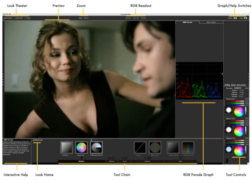 Red Giant Software Unveils Magic Bullet Looks