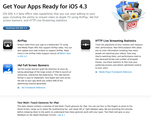 Apple Releases iOS 4.3 Beta to Developers With New Multi-Touch Gestures for iPad