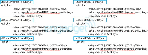 iOS 4.3 Reveals New iPhone, iPad Models
