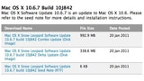 Apple Seeds First Build of Mac OS X 10.6.7 to Developers