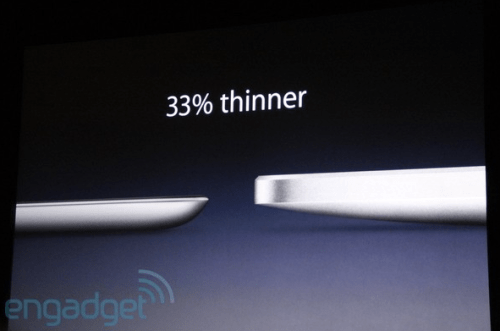 Apple March 2nd Special Event: Live Blog [Finished]