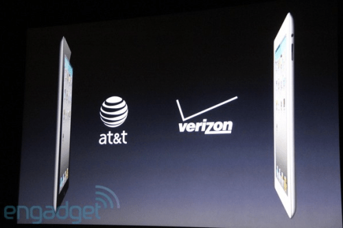 Apple March 2nd Special Event: Live Blog [Finished]