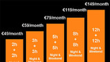 Orange to Sell 3G iPhone for 149 on July 17th