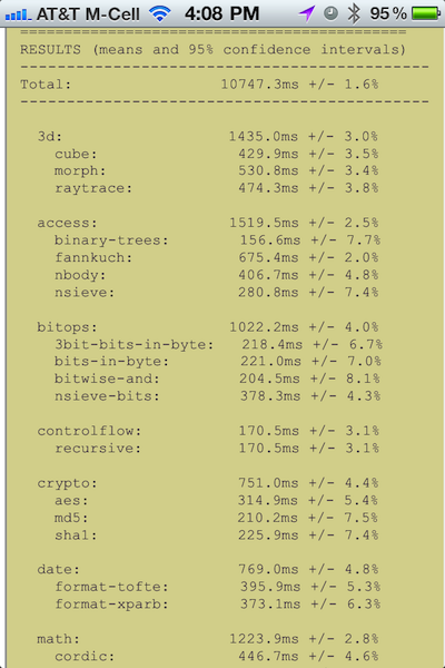 Apple Hampers Performance of Home Screen Web Apps?