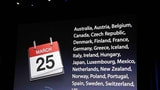 Apple Starts Pushing Back International iPad 2 Launches?