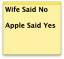 Apple offre à un client un Ipad2 gratuit retourné sur ordre de sa femme