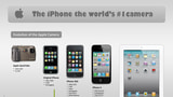 The iPhone: The World's #1 Camera [InfoGraphic]