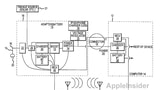 Apple to Build Rechargeable Battery Into Its Charger?