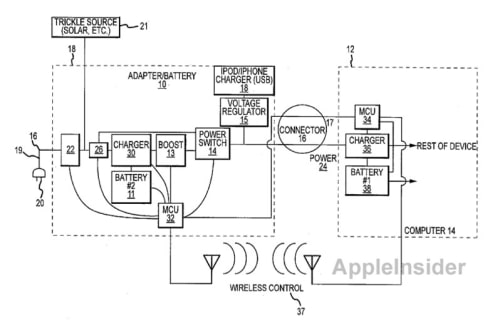 Apple to Build Rechargeable Battery Into Its Charger?