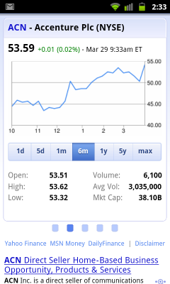 Google Optimizes Stock Search for iPhone and Android Devices