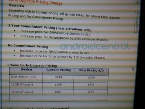 AT&amp;T Increases Early Upgrade Pricing for iPhone