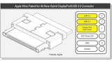 Apple Wins Patent for Hybrid DisplayPort/USB 3.0 Dock Connector