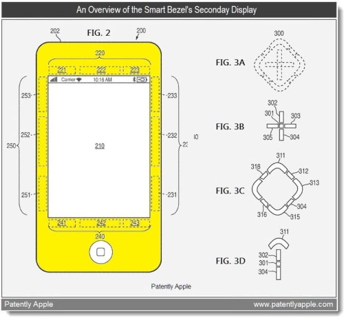 Apple Patent Reveals Plans for a Smart iPhone Bezel