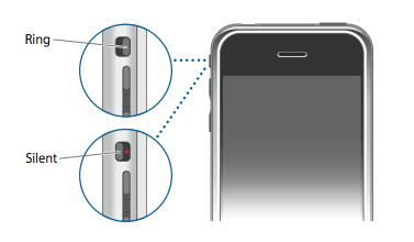 Broken iPhone Silent Switch Bypass