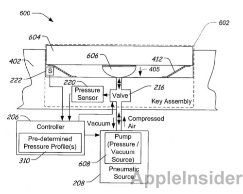Apple Investigating Use of Air to Provide Tactile Keyboard Feedback