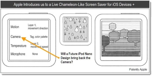 Patent Reveals iPod Nano With Camera, Screen Savers