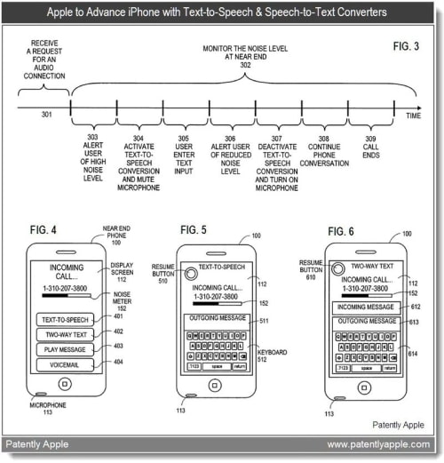Apple Patent Details Text-to-Speech and Speech-to-Text for iPhone Calls