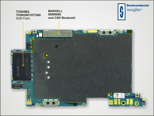 iPhone 3G Chips Identified