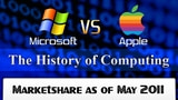 Microsoft vs. Apple: The History of Computing [InfoGraphic]