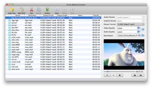iFunia Media-Converter 3.0 Released