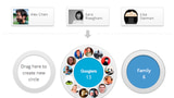 Google Launches a Social Network: Google+