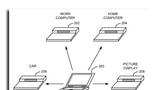 Apple Patent Reveals Location Based Docking System