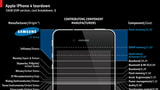 How Much of an iPhone is Made by Samsung?