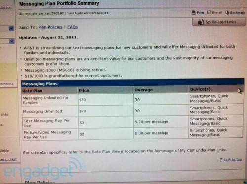 AT&amp;T is Dropping the $10/1000 Text Messaging Plan on August 21st