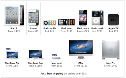 Apple to Release New Mac Product Line?