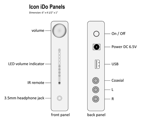 NuForce Introduces Icon iDo Digital Audio Converter for iOS Devices