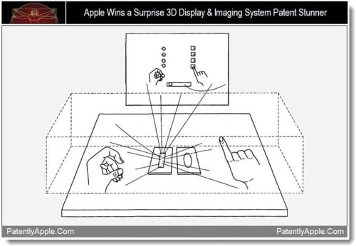 Apple Patents Futuristic 3D System to Work With Holographic Images