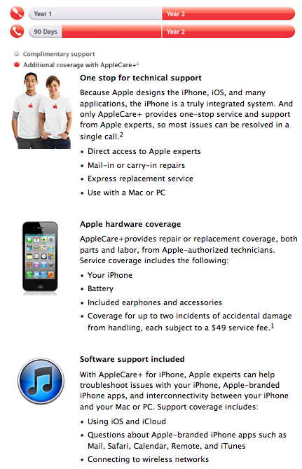 Apple Introduces AppleCare+ for the iPhone