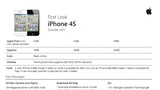 Internal Apple Documents Detail iPhone 4S, iPods, iWork for iOS, Cards