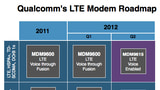 There Was No Way Apple Could Release the LTE iPhone 5