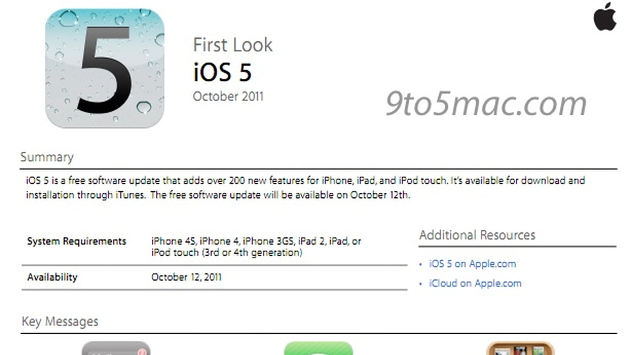 Internal Apple Documents Detail iCloud and iOS 5 - iClarified