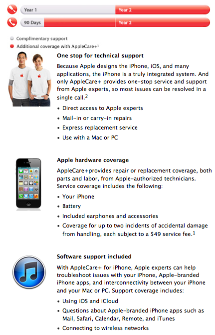 AppleCare+ for iPhone to End Leeway for Free One-Time Replacement Phone
