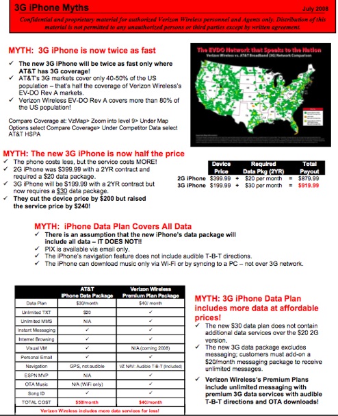 Verizon Anti-iPhone Document Leaked?