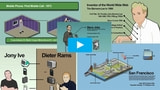 The Animated History Of The iPhone [Video]