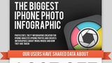 The Biggest iPhone Photo Infographic