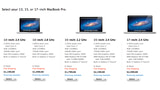 Apple Updates the MacBook Pro With Faster Processors