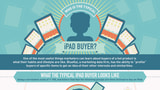 The Typical iPad Buyer is Male, Has a Pet, and Likes Video Games [InfoGraphic]