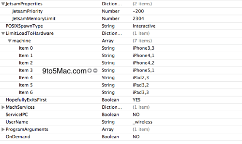 The iPhone 5,1 is Referenced for the First Time in iOS 5.1