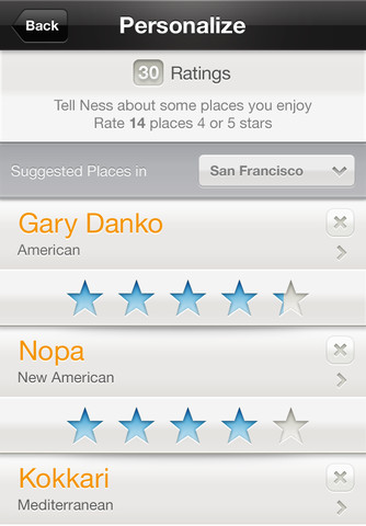 Ness Dining Guide Predicts Which Restaurants You&#039;ll Like