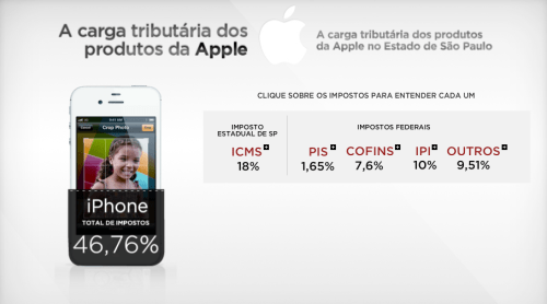 Outrageously Priced iPhone 4S Launches in Brazil and Chile