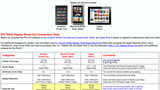 Display Shoot-Out: iPad 2 vs. Kindle Fire vs. Nook Tablet
