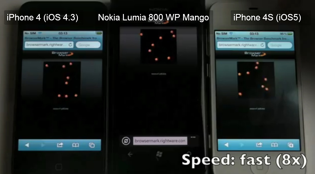 iPhone 4S vs. Lumia 800 vs. iPhone 4: Browser Benchmarks [Video]